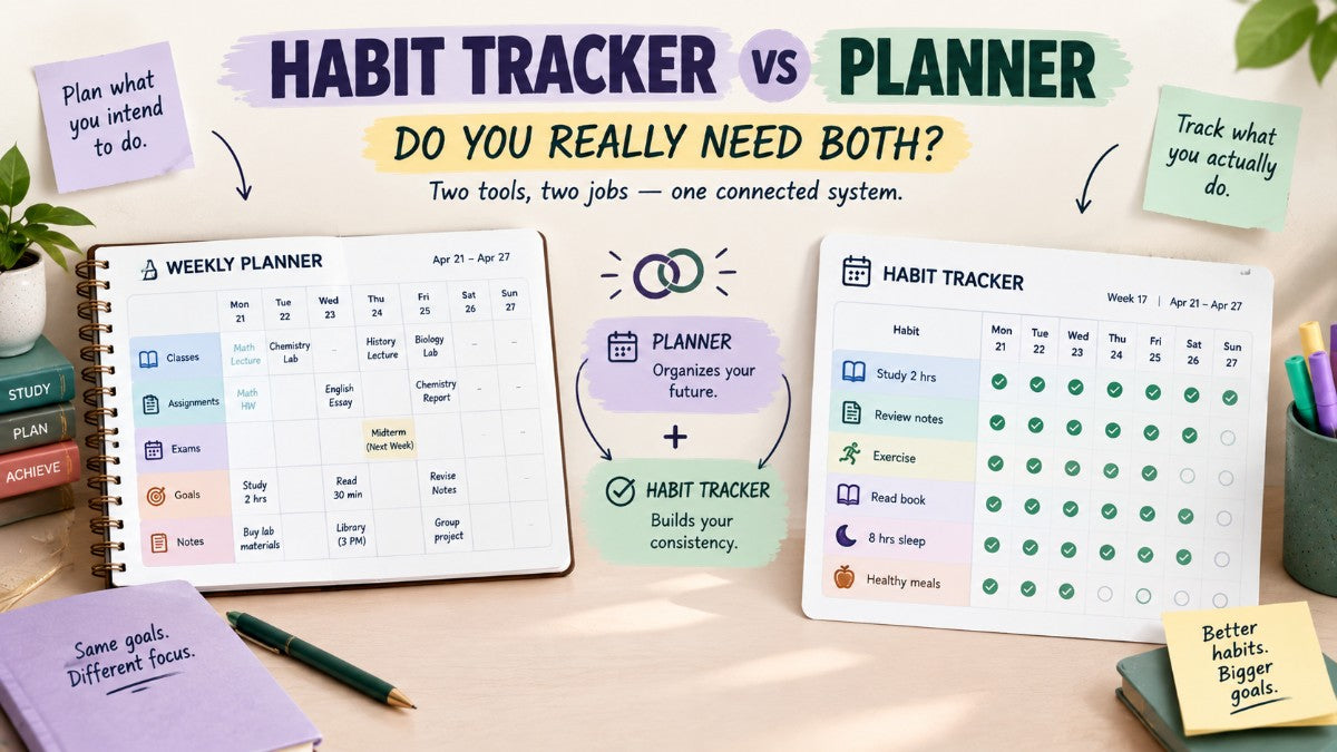 Habit tracker vs planner comparison showing a weekly planner for classes, assignments, exams, and goals alongside a habit tracker for daily study, exercise, reading, and healthy routines.