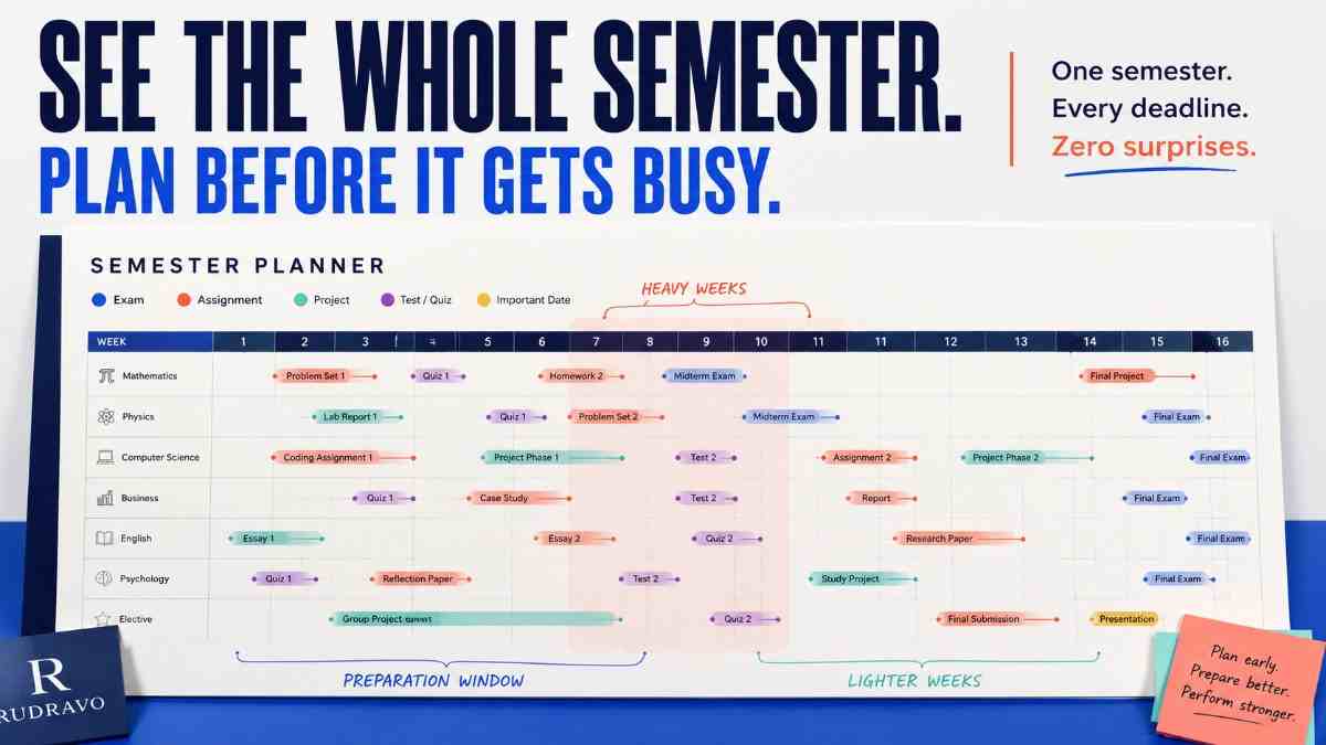 Assignment tracker printable showing every student deadline organized in one place