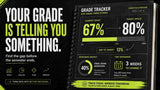 Grade tracker for students showing current grade, target grade, remaining assessment weight, and grade gap