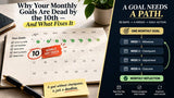 Why Your Monthly Goals Are Dead by the 10th — And What Fixes It - RUDRAVO