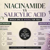 Niacinamide vs Salicylic Acid for Oily Skin: Which One Is Wrong for You?