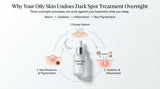You've Been Targeting Dark Spots. Oily Skin Has Been Undoing It Every Night. - RUDRAVO