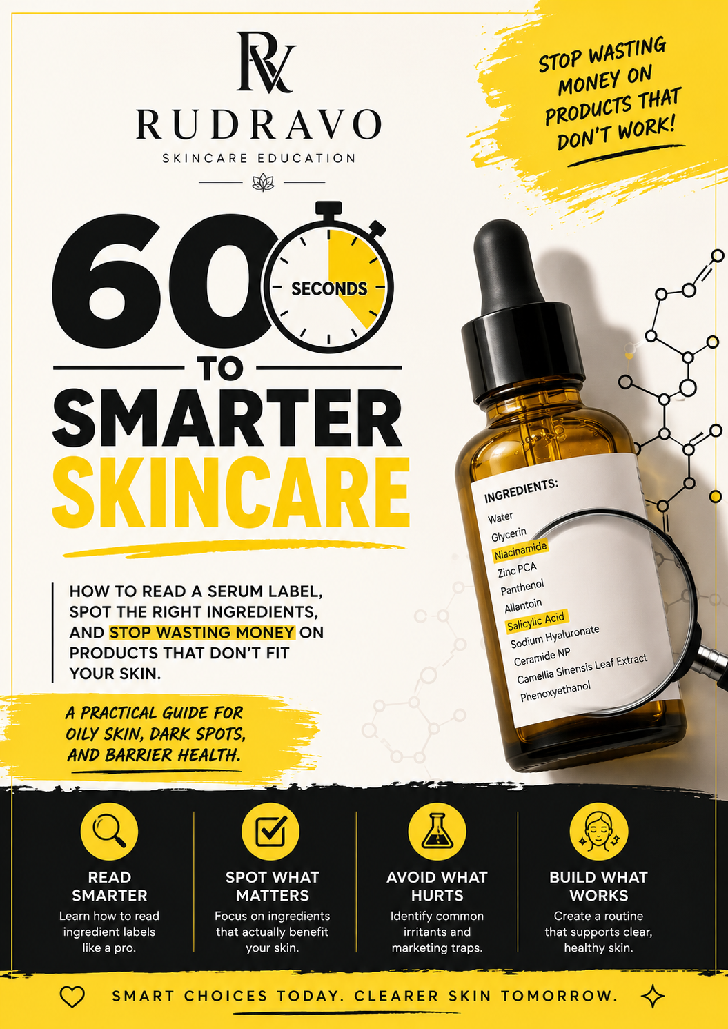 A book cover titled '60 Seconds to Smarter Skincare' by Rudravo Skincare Education, featuring a serum bottle, magnifying glass, and informational text panels on a white and black background.