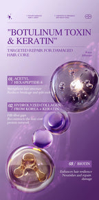 Keratin Hair Mask For Repair Hair Growth