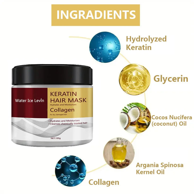 Hair Oil Control Moisturizer Conditioner